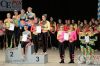 Dateiname=20140412 Bayerische Meisterschaft Garde und Schautanz Mühldorf (2053).JPG
Dateigröße=444KB
Abmessungen: 800x533
hinzugefügt am: 13. April 2014 20140412 Bayerische Meisterschaft Garde und Schautanz Mühldorf (2053).JPG