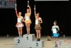 Dateiname=20140412 Bayerische Meisterschaft Garde und Schautanz Mühldorf (2068).JPG
Dateigröße=328KB
Abmessungen: 800x549
hinzugefügt am: 13. April 2014 20140412 Bayerische Meisterschaft Garde und Schautanz Mühldorf (2068).JPG